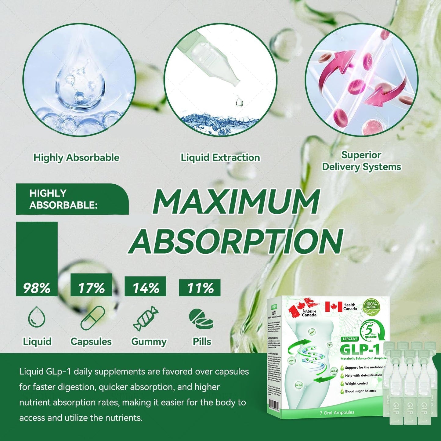30% OFF |𝐋𝗘𝑹𝐂𝗘𝗔® 𝑮𝗟𝑃-𝟭 𝑴𝒆𝒕𝒂𝒃𝒐𝒍𝒊𝒄 𝑩𝒂𝒍𝒂𝒏𝒄𝒆 𝑶𝒓𝒂𝒍 𝑨𝒎𝒑𝒐𝒖𝒍𝒆𝒔🔥🔥